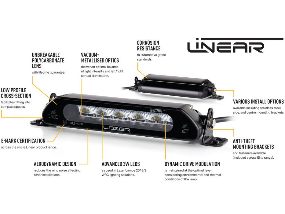 Lazer LED Lights Kit – Linear‑6 Elite For VW Caddy