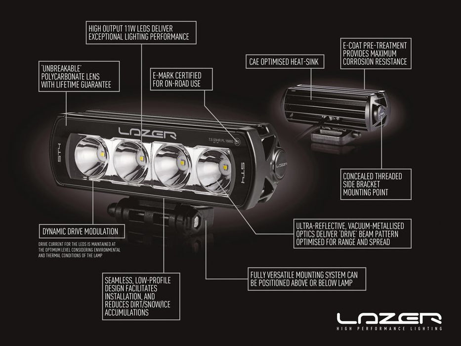 Lazer LED Lights Kit – ST4 Evolution For Mercedes Vito (2020‑2023)