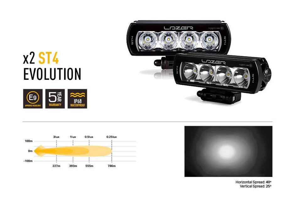 Lazer LED Lights Kit – ST4 Evolution For Mercedes Vito (2020‑2023)