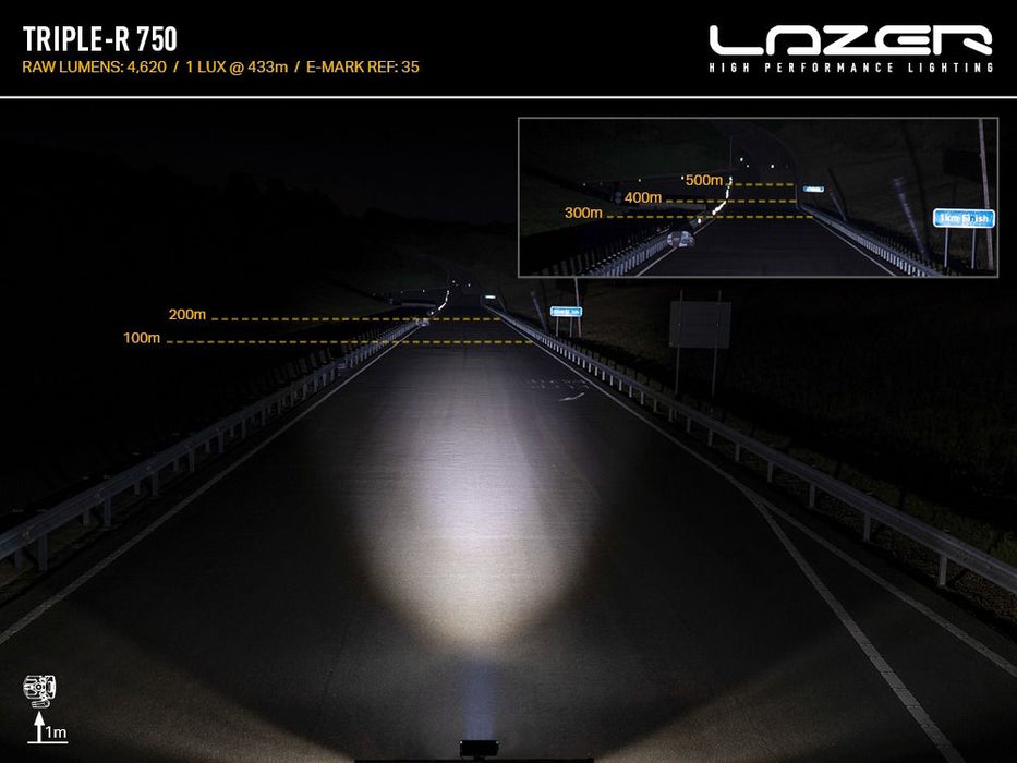 Lazer Grille Mount Kit – Triple-R 750 For Ford Transit Custom Trail V710