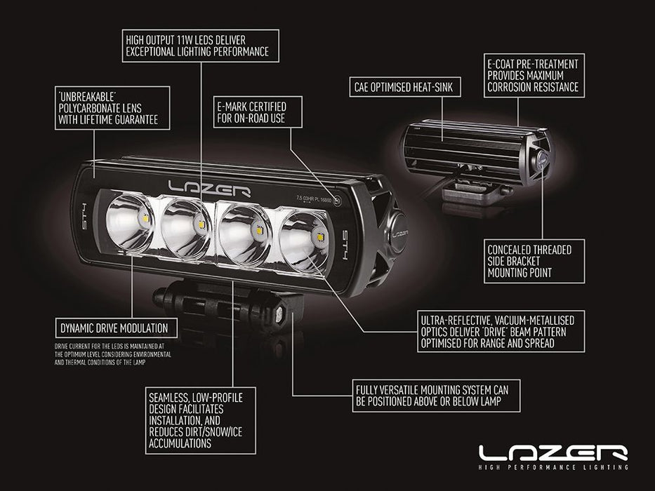 Lazer LED Lights Kit – 2× ST4 Evo For VW T6.1 Transporter / Multivan / California / Caravelle
