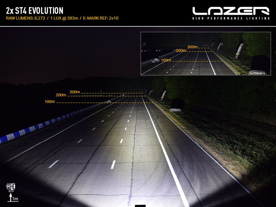 Lazer LED Lights Kit – 2× ST4 Evo For VW T6.1 Transporter / Multivan / California / Caravelle