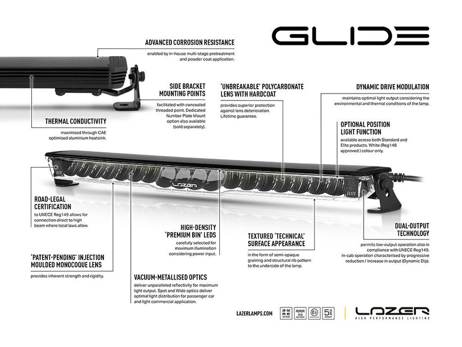 Lazer Lamps Glide Elite 20" Curved LED Light Bar with Position Light