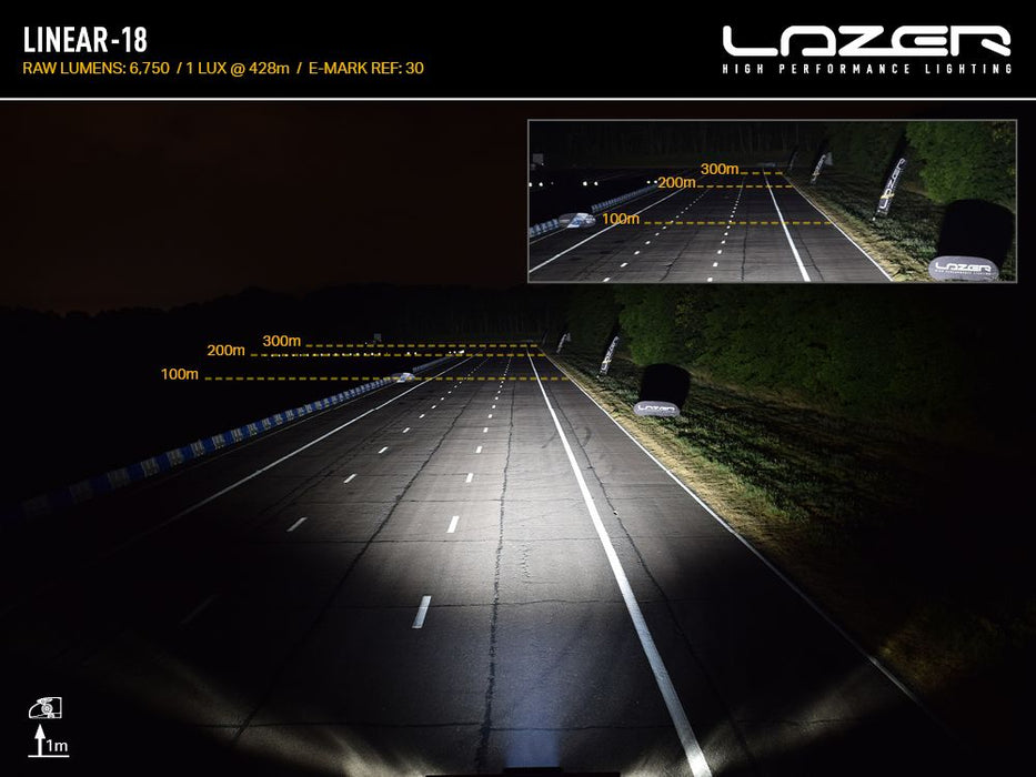 Lazer Lamps Linear-18 Slimline LED Driving Light
