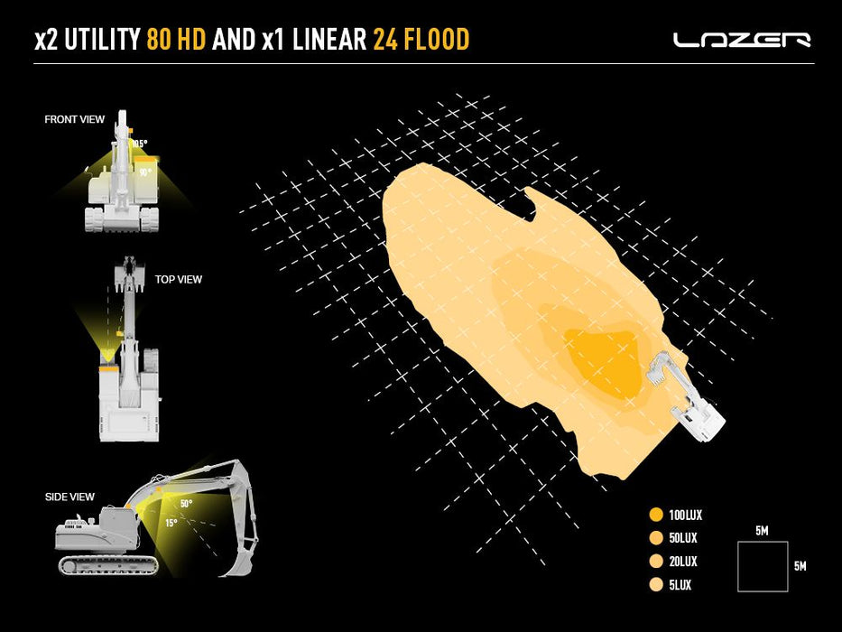 Lazer Lamps Linear‑24 Flood LED Driving Light
