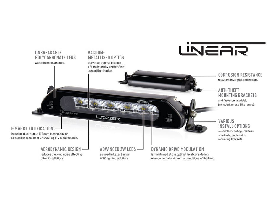 Lazer Lamps Linear‑36 Slimline LED Driving Light
