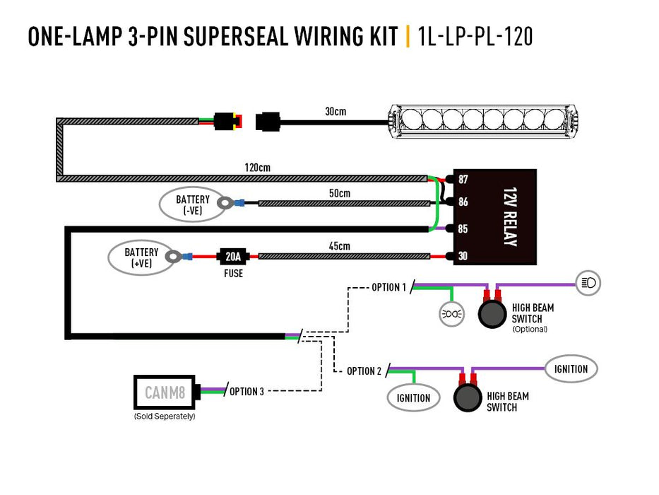 Lazer Single-Lamp Wiring Kit (3-Pin, Superseal, 12V)
