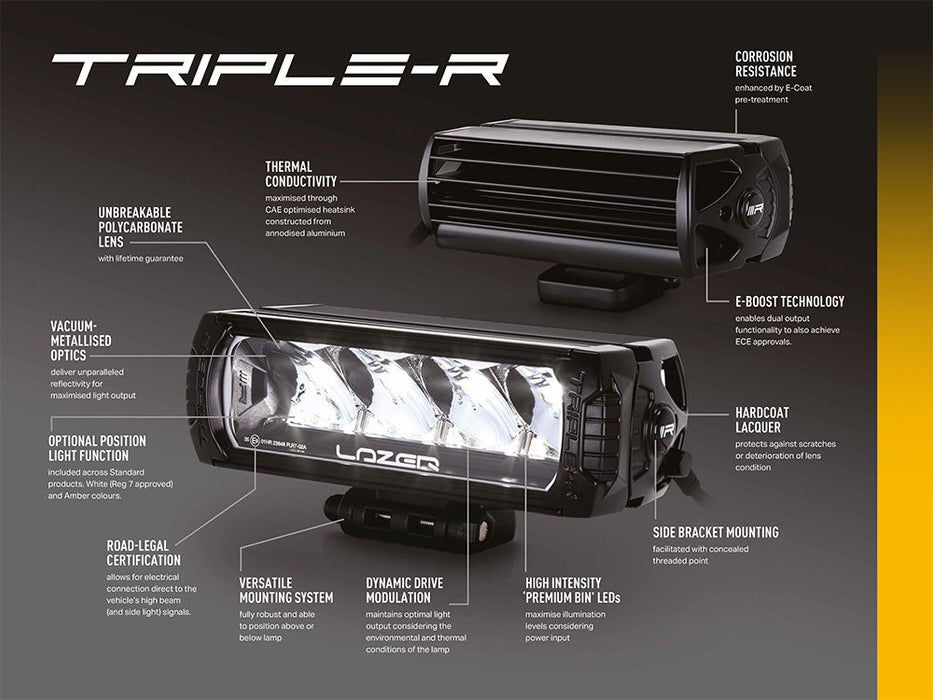 LED Spotlights Triple R 750 Elite For Ford Transit Custom Sport V710