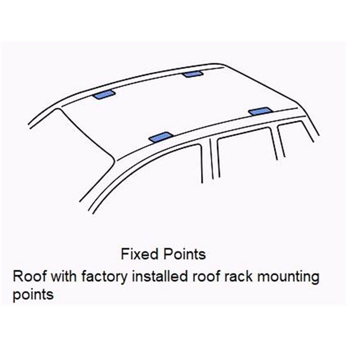 Thule Fixpoint Extension Pads 30mm – Pair