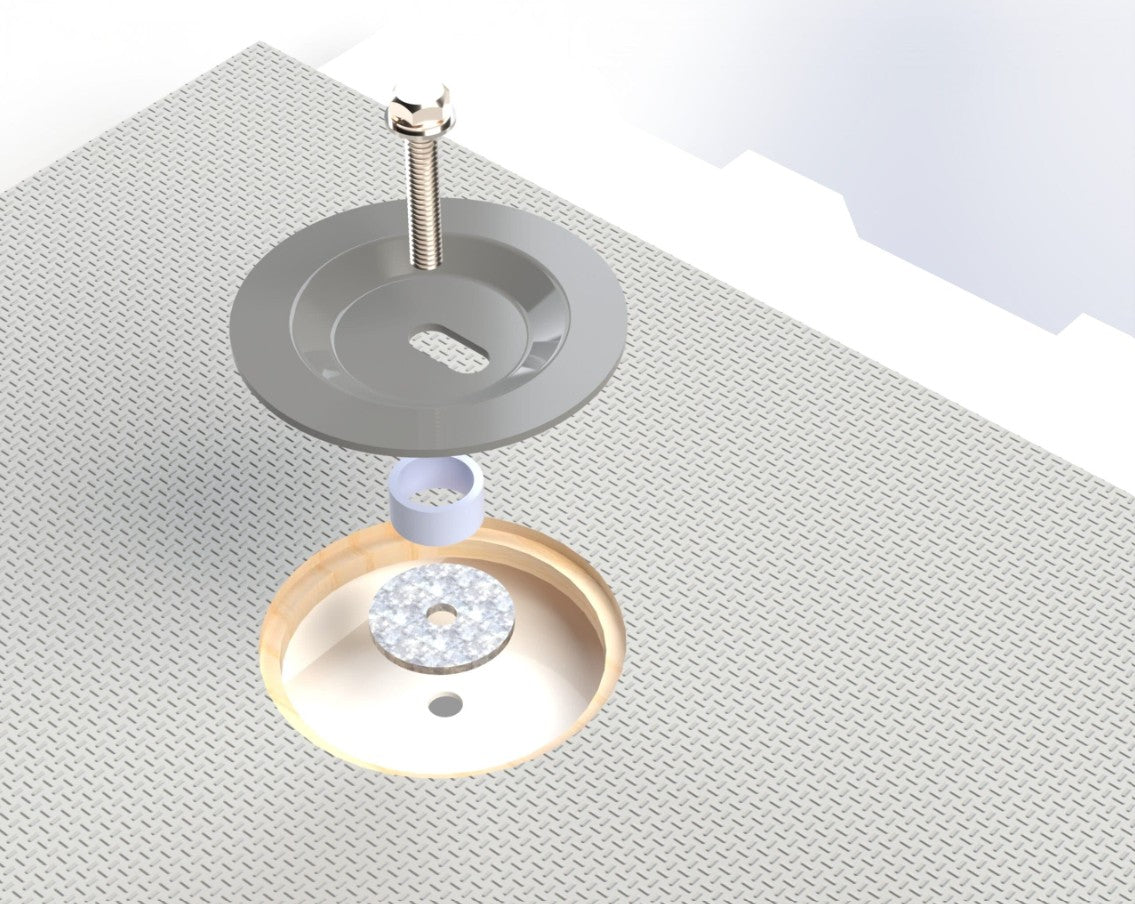 Ford Transit Custom V710 Walls / Floors / Ceiling