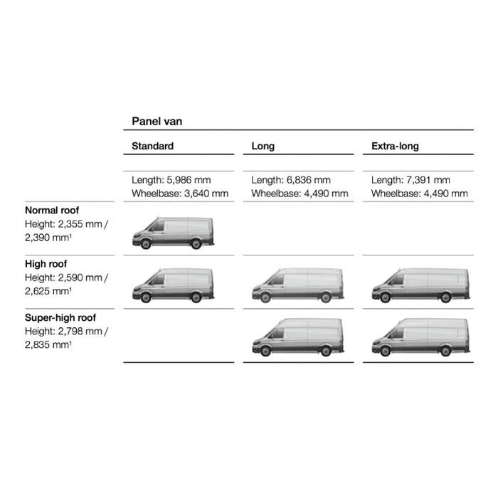 Moon Organizer Max - Crafter - High Roof - Left (Passenger) Side