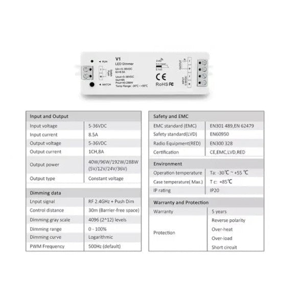 12V Wireless LED Lighting Dimmer Kit