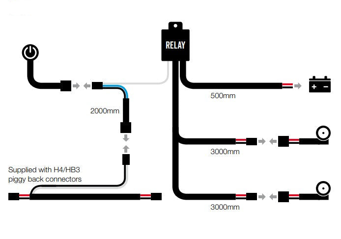 Auxiliary LED Tail Lights Kit