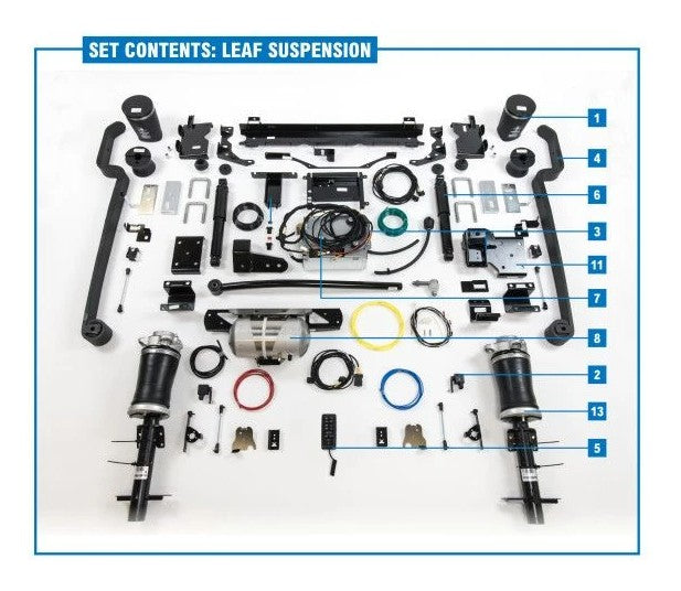 VB Air Suspension - FullAir 4C For VW Crafter MY25+