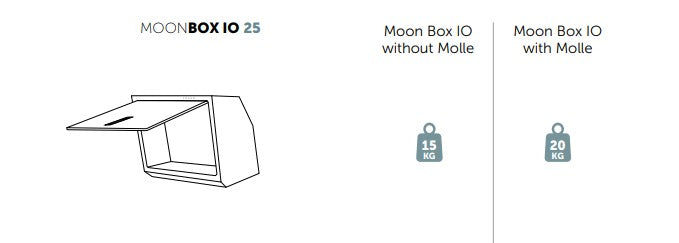 Moon Box IO 25 - Angle 109