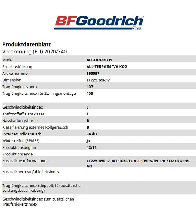 BF Goodrich All Terrain T/A KO2 225/65R17" 107/103S All Terrain Tyre 2