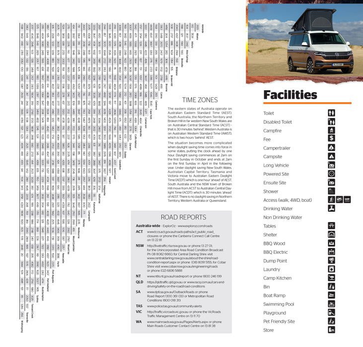 Hema Maps Where To Camp Guide Australia 1st Edition