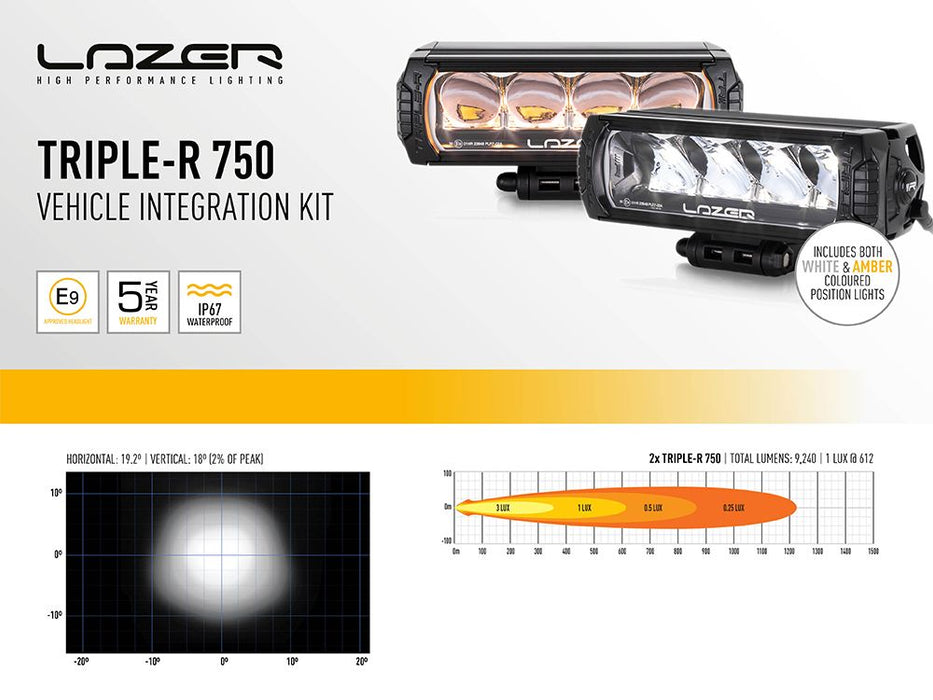 LAZER LED ST4 Evolution grille integration kit approved Mercedes